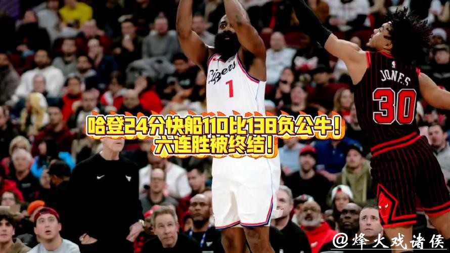 终结6连胜！哈登24+5+6快船狂输公牛28分 被轰25记三分