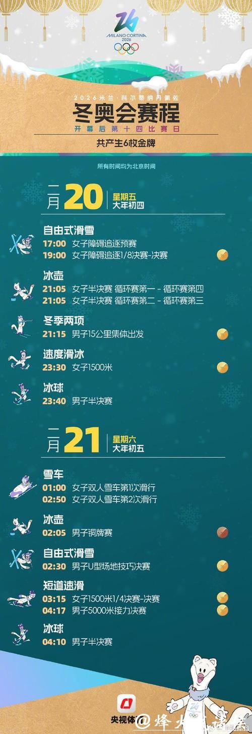 将产生116金 米兰冬奥会赛程日历一键收藏