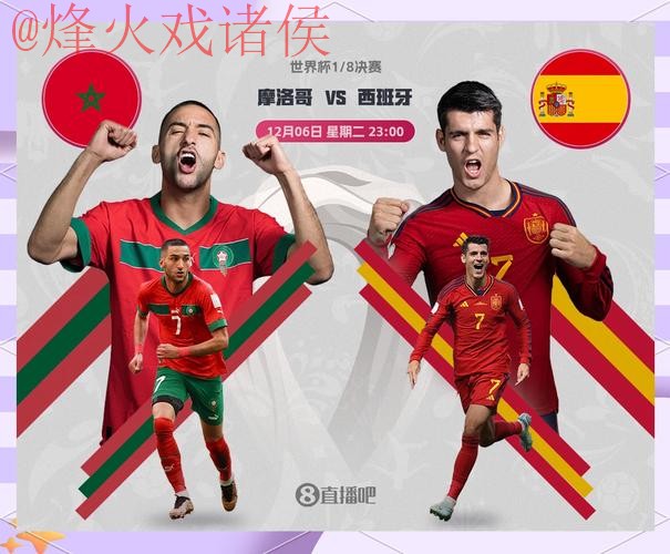 世界杯竞猜分析官方指南：详细解读与预测